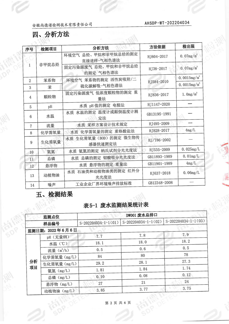 202204034安徽黄桃视频APP在线看污漆业-3.jpg
