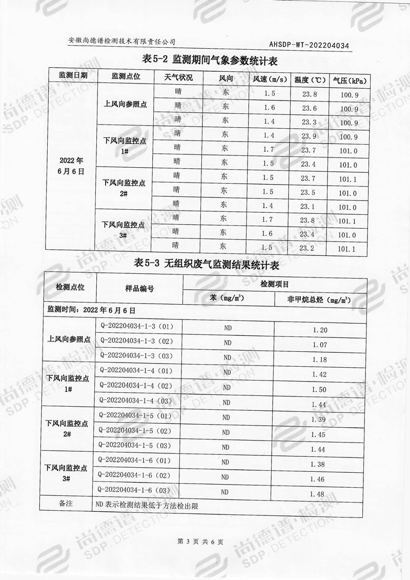 202204034安徽黄桃视频APP在线看污漆业-4.jpg