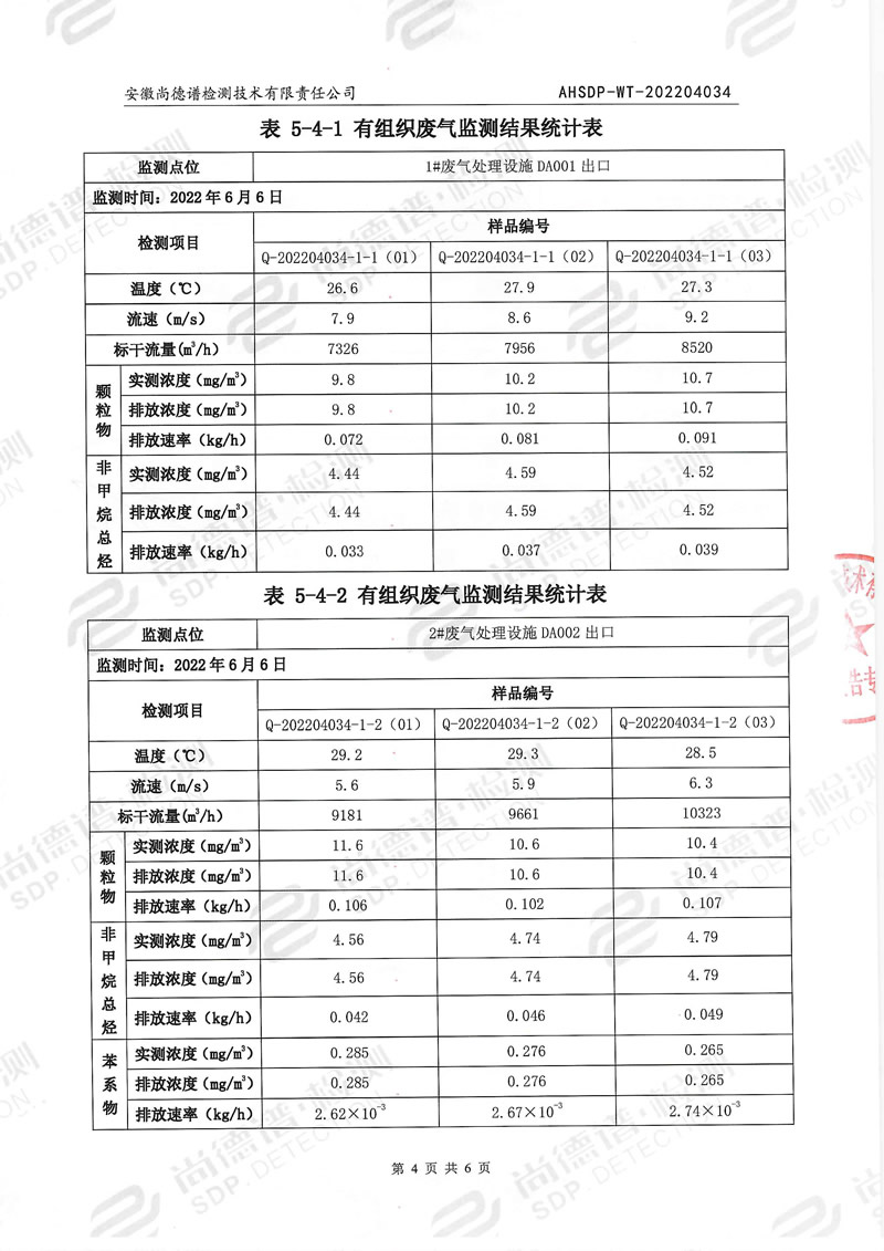 202204034安徽黄桃视频APP在线看污漆业-5.jpg