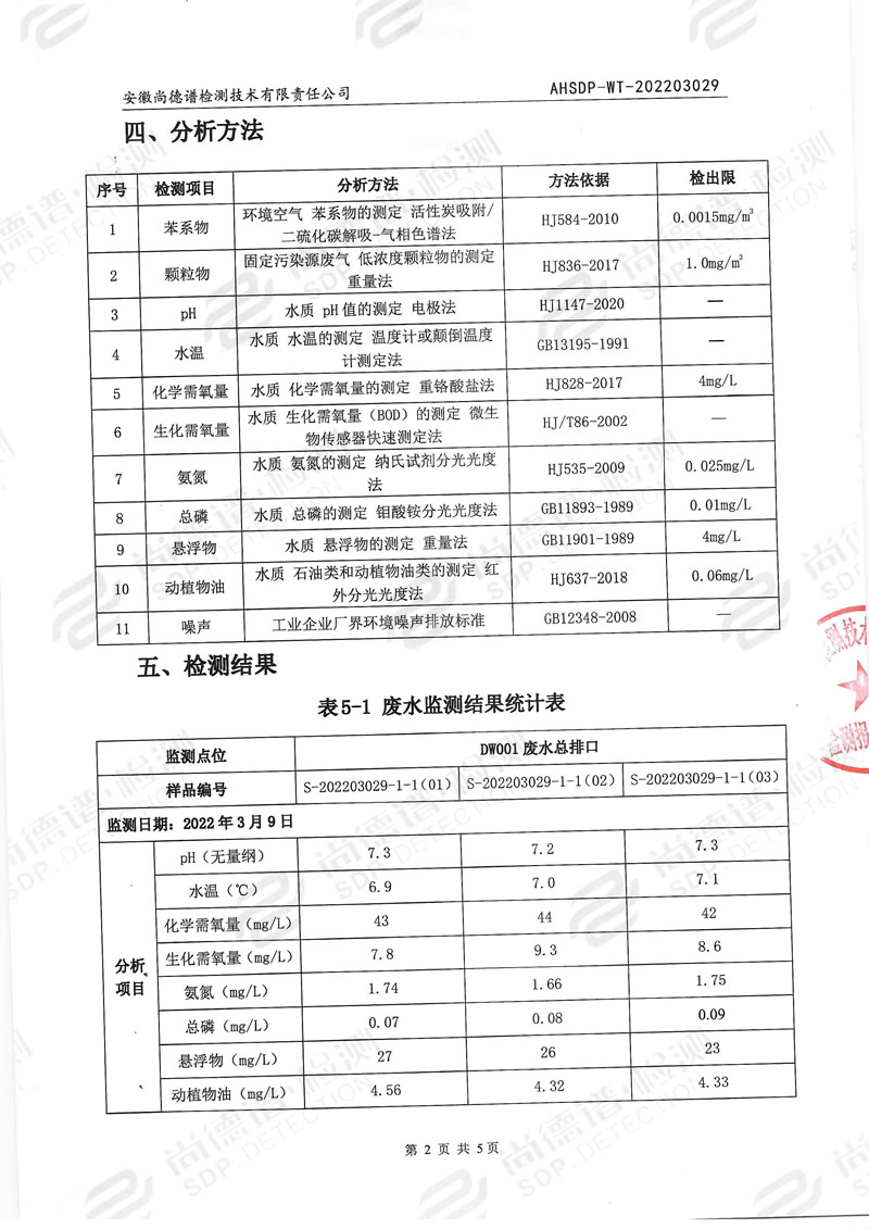 202203029安徽黄桃视频APP在线看污漆业有限公司-3.jpg