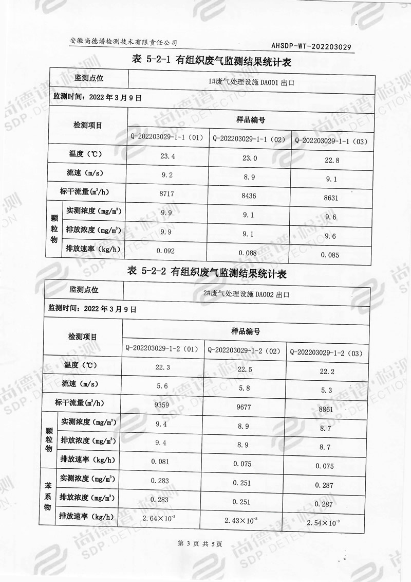 202203029安徽黄桃视频APP在线看污漆业有限公司-4.jpg
